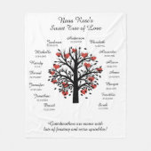 Grootmabomen (harten), zwart/wit, 15 namen/data fleece deken (Voorkant)