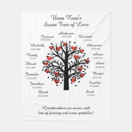 Grootmabomen (harten), zwart/wit, 15 namen/data fleece deken