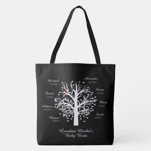 Grootmabomen (vogels), aangepaste namen/datums tote bag (Voorkant)