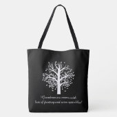 Grootmabomen (vogels), aangepaste namen/datums tote bag (Achterkant)
