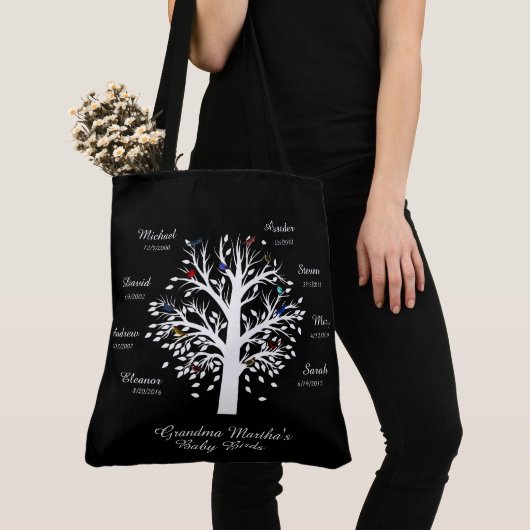 Grootmabomen (vogels), aangepaste namen/datums tote bag (Dichtbij)