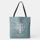 Grootmabomen (vogels), aangepaste namen/datums tote bag (Voorkant)