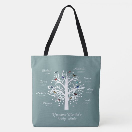 Grootmabomen (vogels), aangepaste namen/datums tote bag (Voorkant)