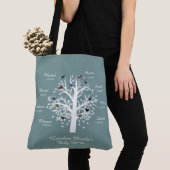 Grootmabomen (vogels), aangepaste namen/datums tote bag (Dichtbij)