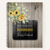 Grootmakerskeukenrecepten uit de roulerende keuken notitieboek (Voorkant)