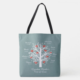 Grootmastructuur (hart), aangepaste namen/datums tote bag