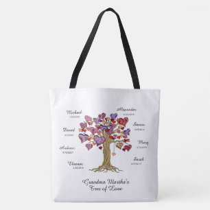 Grootmastructuur (hart), aangepaste namen/datums tote bag
