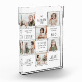 Grootmoeder gepersonaliseerd Grandma Afbeelding Co Fotoblokken (Links)