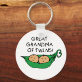 Grootmoeder van Twins Pod Sleutelhanger (Voorkant)