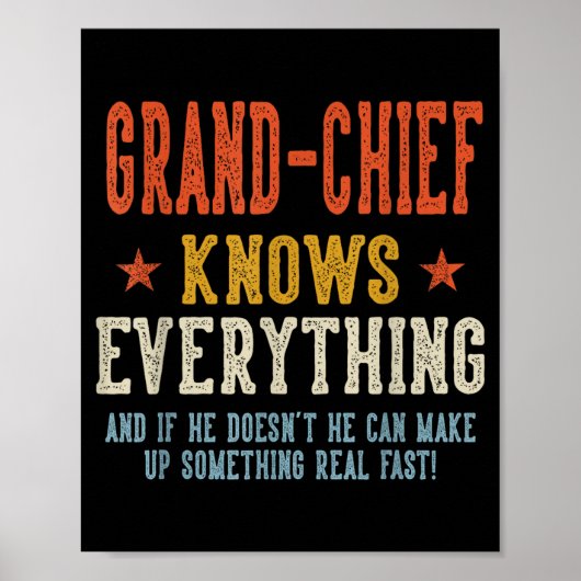 Grootopperhoofd weet alles vaderdag retro poster (Voorkant)