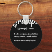 Grootpa Gift voor Gramps Definition Fathers Day Sleutelhanger (Voorkant)