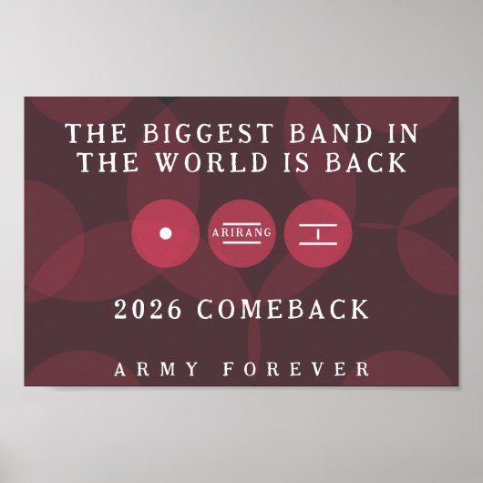 Grootste Band ter Wereld Is Terug ARIRANG Comeback Poster (Voorkant)