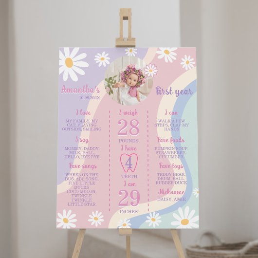 Groovy Boho Daisy Eerste Verjaardag Mijlpaal teken Poster
