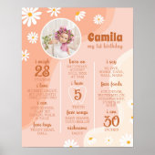 Groovy Boho Daisy Eerste Verjaardag Mijlpaal teken Poster (Voorkant)