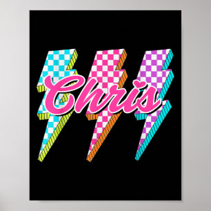 Groovy Chris Bliksemschicht Geruit I Love Meme Poster