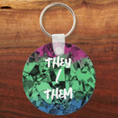 Groovy Eclectische Retro Trippy Polysexual Pride V Sleutelhanger (Achterkant)