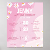 Groovy Roze Daisy Eerste Verjaardag Mijlpaal teken Poster (Voorkant)