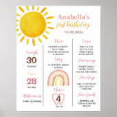Groovy Sunshine Rainbow Birthday Milestone Poster (Voorkant)