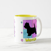 Groovy Westie Tweekleurige Koffiemok (Voorkant rechts)
