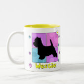 Groovy Westie Tweekleurige Koffiemok (Links)
