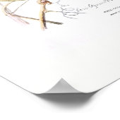 Grosbeak en kardinaal poster (Hoek)