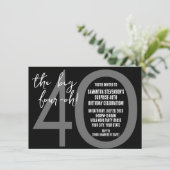 Grote 4-0 uitnodigingen voor verjaardagsfeestjes (Staand voorkant)