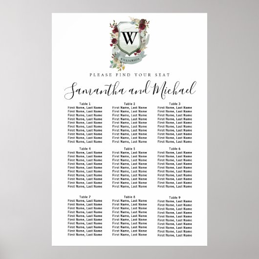 Grote 9-tabel zeepijkgrafiek voor de 9-tafelklep v poster (Voorkant)