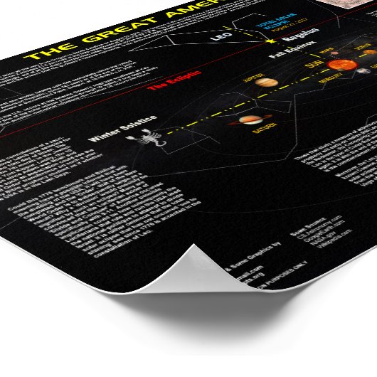 Grote Amerikaanse clipse II Poster (Hoek)