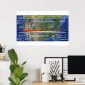 Grote Amerikaanse zonnecrisis 2 Poster (Thuiskantoor)