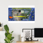 Grote Amerikaanse Zonsverduistering 1 Poster (Thuiskantoor)