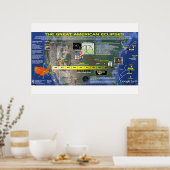Grote Amerikaanse Zonsverduistering 1 Poster (Keuken)