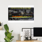 Grote Amerikaanse Zonsverduistering - Lion Heart Poster (Thuiskantoor)