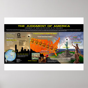 Grote Amerikaanse Zonsverduistering - Schaalpatroo Poster