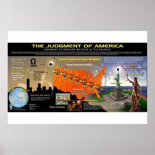 Grote Amerikaanse Zonsverduistering - Schaalpatroo Poster (Voorkant)