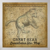 Grote Beer Ursa Major Constellation Star Map Poster (Voorkant)