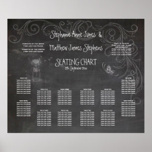 GROTE CHALKBOARD MASON JAR SEINGESCHART POSTER