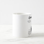 Grote Deense mantel Mok (Center)