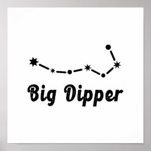 Grote Dipper Constellatie Ursa Major Poster