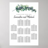 Grote Eucalyptus Berry 10-tabel Zitdiagram Poster (Voorkant)
