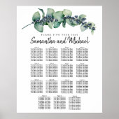 Grote Eucalyptus Berry 15-tabel Zitkuur Poster (Voorkant)