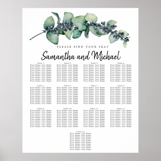 Grote Eucalyptus Botanische 13-tabelzentabel Poster (Voorkant)