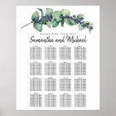 Grote Eucalyptus Botanische 16-tabelzentekaart Poster (Voorkant)