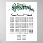 Grote Eucalyptus Botanische 17-tabelzentabel Poster (Voorkant)