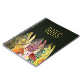 Grote Forel Fly Fisherman's Notitieboek (Linkerzijde)