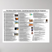 Grote geschiedenis poster (Voorkant)