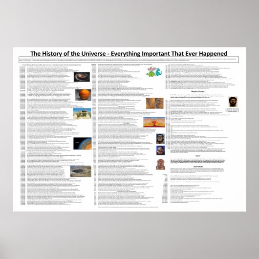 Grote geschiedenis poster (Voorkant)