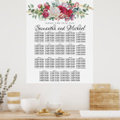 Grote kerstgroen 19-tafelzitjes poster (Keuken)