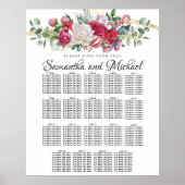 Grote kerstgroen 19-tafelzitjes poster (Voorkant)