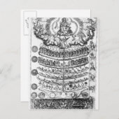 Grote ketting van "Retorica Christiana" Briefkaart (Voorkant / Achterkant)