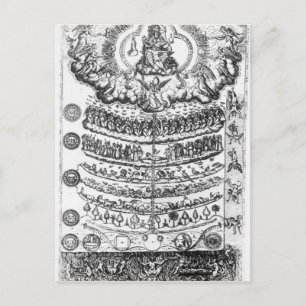 Grote ketting van "Retorica Christiana" Briefkaart
